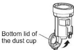 WOOZOO SCD-130P - Disposing of dust - 2
