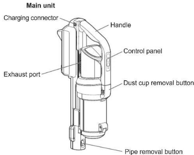 WOOZOO SCD-130P - Parts - 1