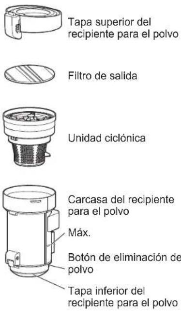 WOOZOO SCD-130P - Partes - 4