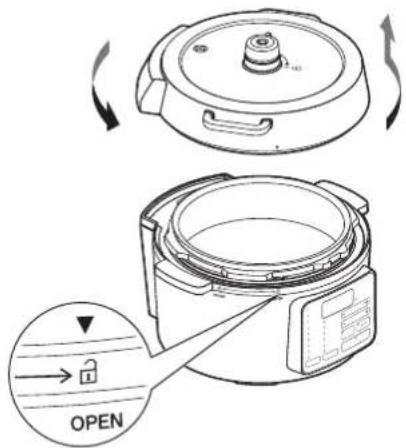 WOOZOO PC-MA3 - How to open - 2