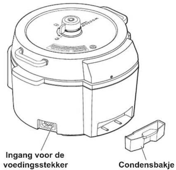 WOOZOO PC-MA3 - Onderdelen - 3