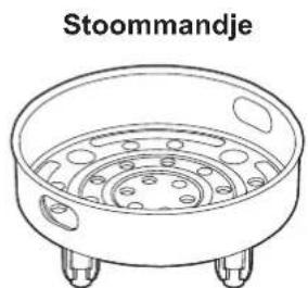 WOOZOO PC-MA3 - Onderdelen - 7