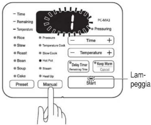 WOOZOO PC-MA3 - Premere il pulsante Manual (Manuale) per selezionare Hot pot - 1