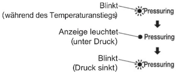 WOOZOO PC-MA3 - Preset (Voreingestelltes Menü) (Stew (Eintopf), Roast (Braten), Beans (Bohnen), Soup (Suppe)) Fortsetzung - 1