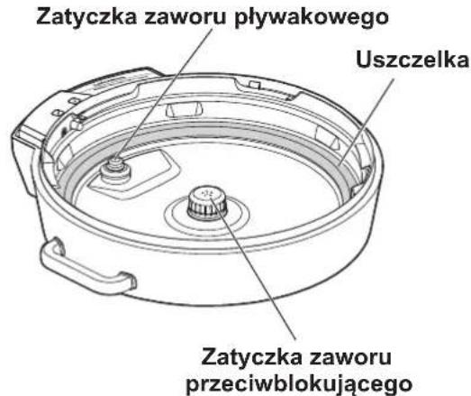 WOOZOO PC-MA3 - Elementy ciąg dalszy - 3
