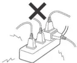 WOOZOO PC-MA3 - Correct use of power plug and cord - 6
