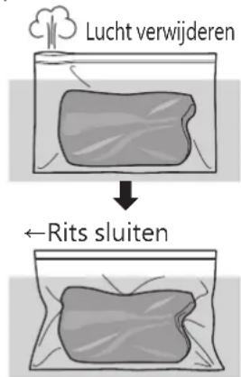 WOOZOO PC-MA3 - Voor de methode Slow Cook (Sudderen) - 1