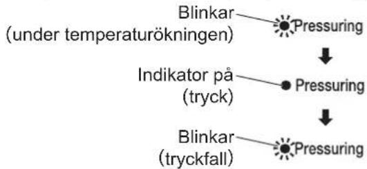 WOOZOO PC-MA3 - Tryck på startknappen. - 2