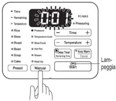 WOOZOO PC-MA3 - Premere il pulsante Manual (Manuale) per selezionare la modalità di cottura Pressure (A pressione) - 1