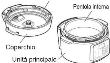 WOOZOO PC-MA3 - Cottura a pressione - 3