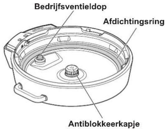 WOOZOO PC-MA3 - Onderdelen - 4