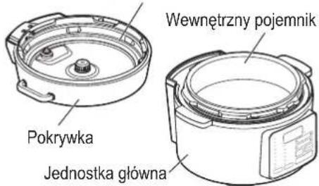 WOOZOO PC-MA3 - Szybkowar - 3