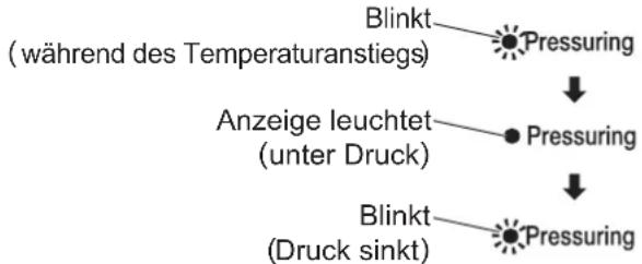WOOZOO PC-MA3 - Drücken Sie den Startknopf. - 2
