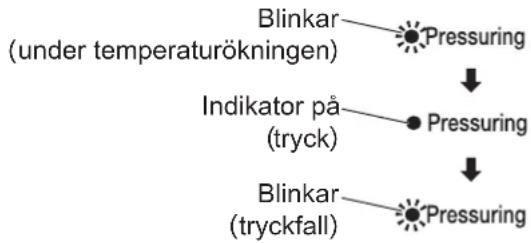 WOOZOO PC-MA3 - Användning Preset (förinställd) meny (gryta, ugnsstek, bönor, soppa) fortsatt - 1