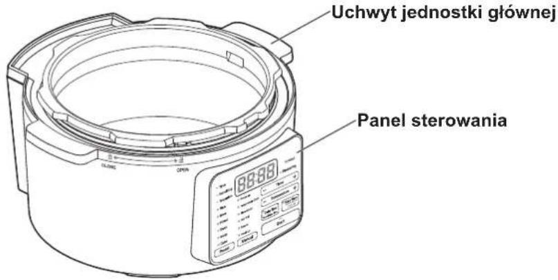 WOOZOO PC-MA3 - Utylizacja - 1