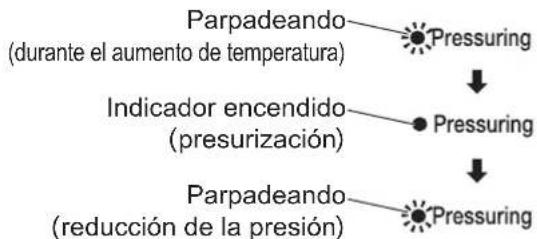 WOOZOO PC-MA3 - Funcionamiento Menú Preset (Preajuste) (Stew [Estofado], Roast [Asar], Bean [Judías], Soup [Sopa]) (continuación) - 1