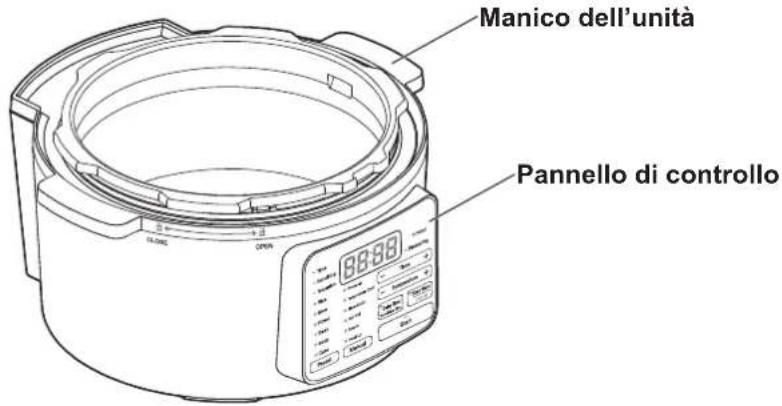 WOOZOO PC-MA3 - Smaltimento - 2