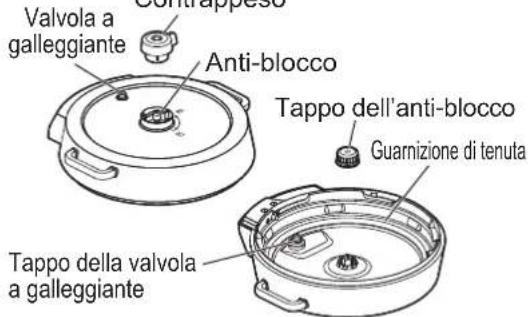 WOOZOO PC-MA3 - Cottura a pressione - 2