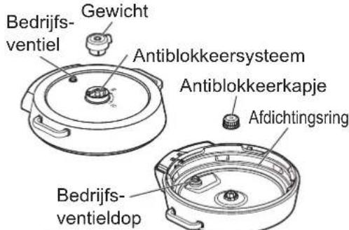 WOOZOO PC-MA3 - Snelkoken - 2