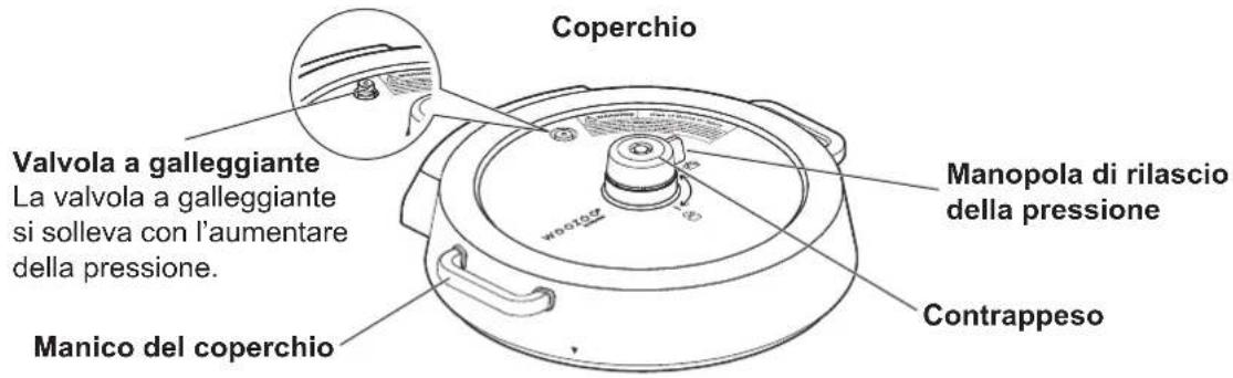 WOOZOO PC-MA3 - Componenti - 1
