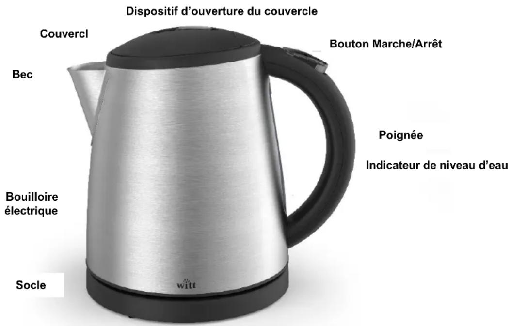 Witt WCWK1000SS - Rangement du cordon - 1