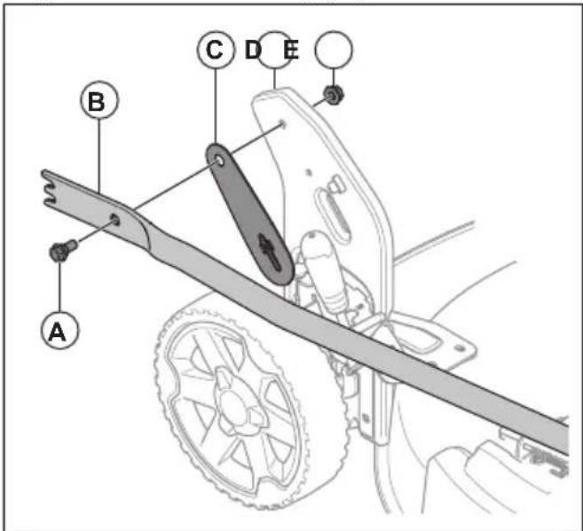 HUSQVARNA LC 251iS - Kahvan asentaminen - 3
