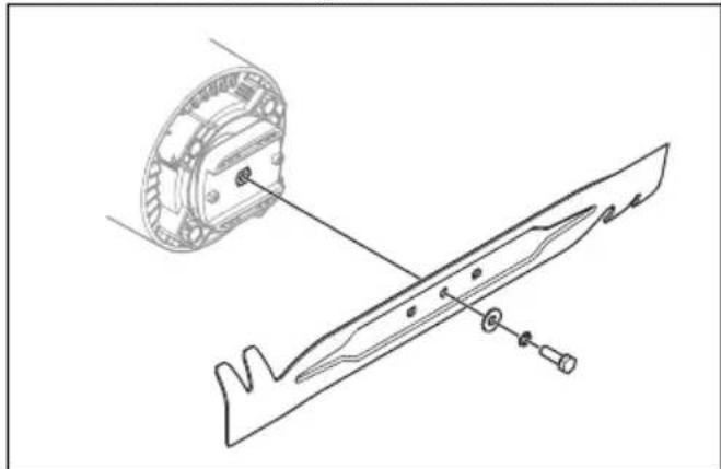 HUSQVARNA LC 251iS - To replace the blade - 3