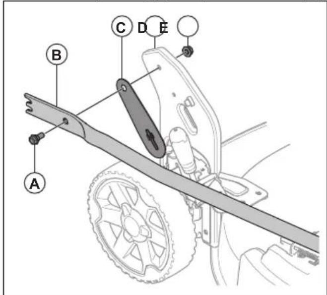 HUSQVARNA LC 251iS - Montaje del manillar - 3