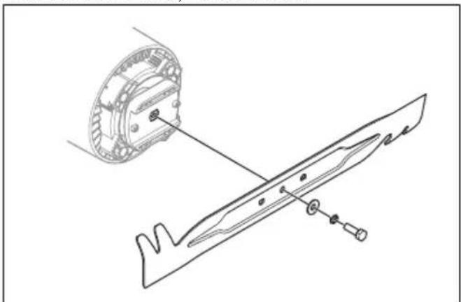 HUSQVARNA LC 251iS - ПОПЕРЕДЖЕННЯ: Заблокуйте - 2