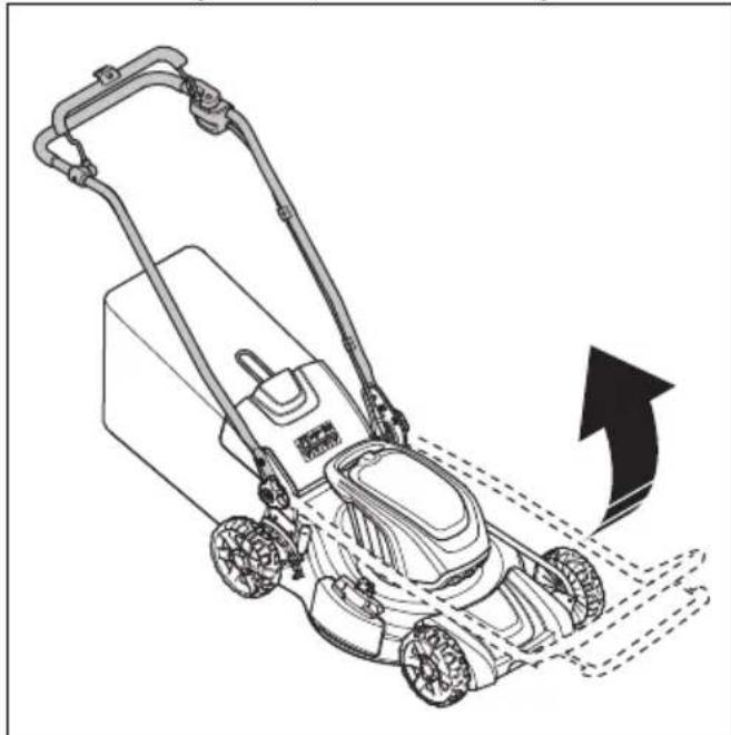 HUSQVARNA LC 251iS - Sådan sættes produktet i driftsstilling - 1