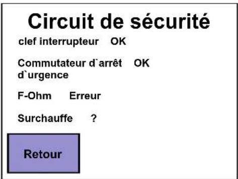 Megger VLF Sinus 34 kV - Messages d'erreur - 1