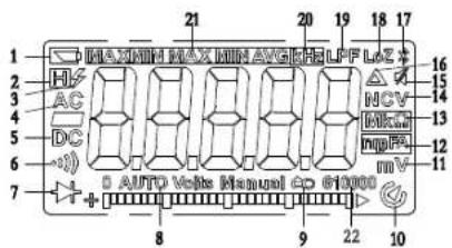 Uni-T UT117C - Caractéristiques générales - 3