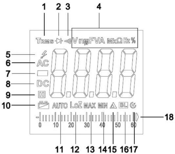 Uni-T UT219DS - Zone d'affichage LCD - 1