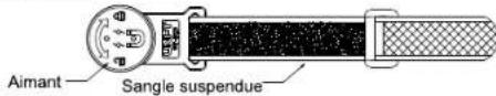 Uni-T UT18B MAX - Vue d'ensemble et caractéristiques - 1