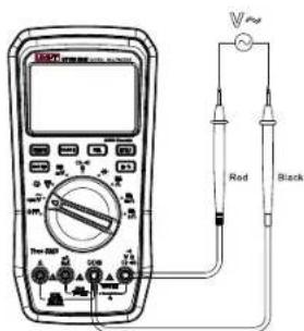 Uni-T UT18B MAX - Mesure de la tension CA (Figure 3) - 1