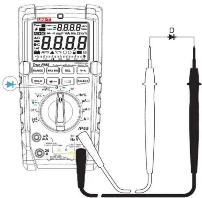 Uni-T UT195S - Mesure de la diode (voir la figure 4) - 1
