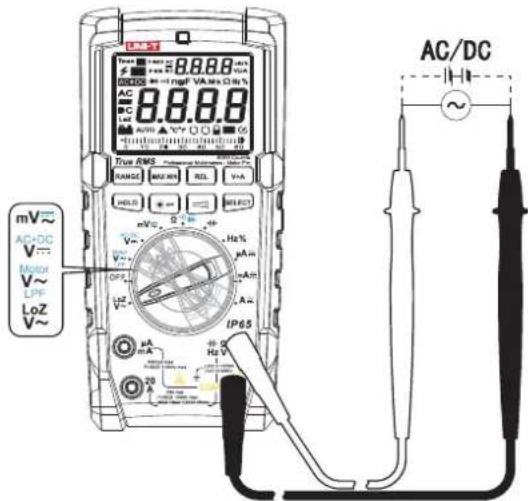 Uni-T UT195S - Instructions de mesure - 1