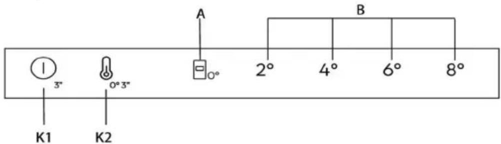 CANDY CNCQ2T620DX - Οθόνη ενδείξεων - 1