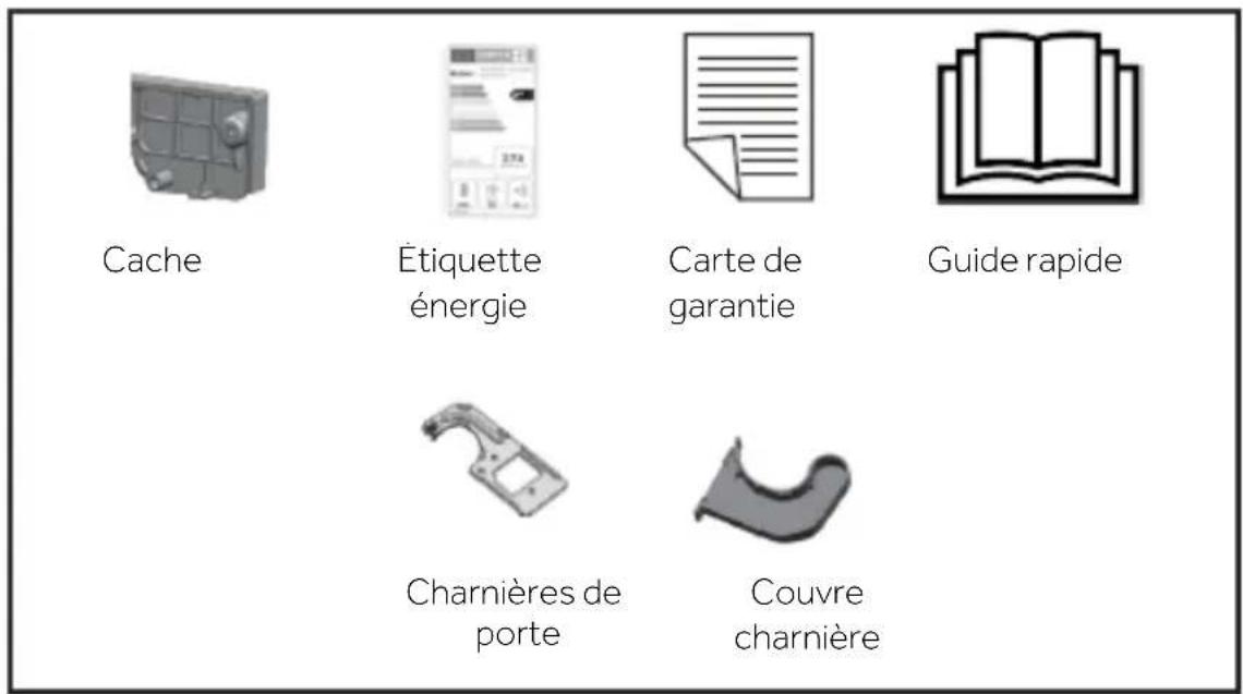 CANDY CNCQ2T620DX - Accessoires - 1
