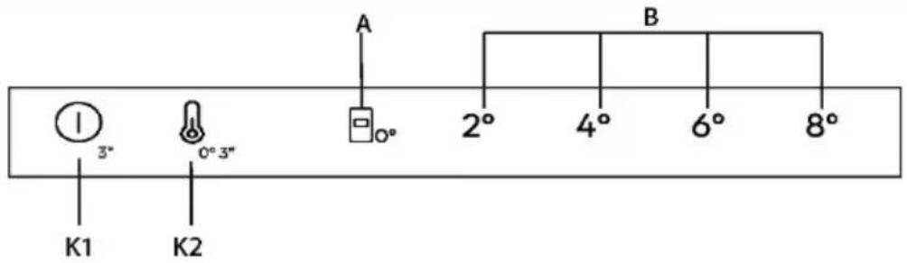 CANDY CNCQ2T618EB - Panel s displejom - 1