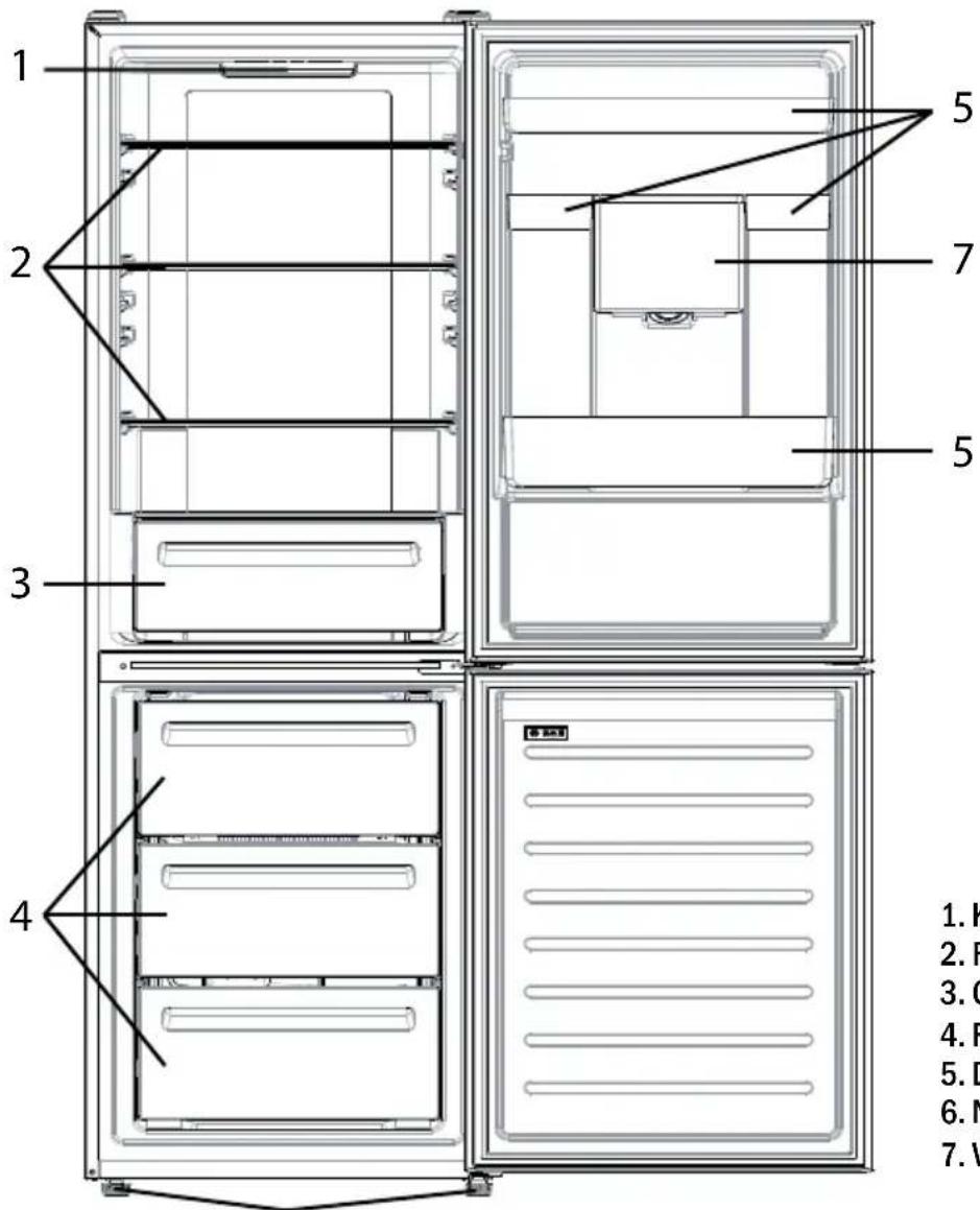CANDY CCE4T620EWX - Montering av vanntanken - 2