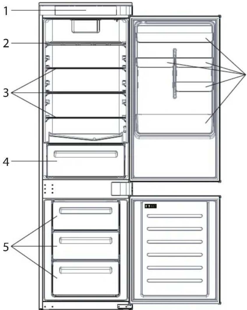 CANDY CRFL4518DWF - ΠΕΡΙΓΡΑΦΗ ΠΡΟΪΟΝΤΟΣ - 1