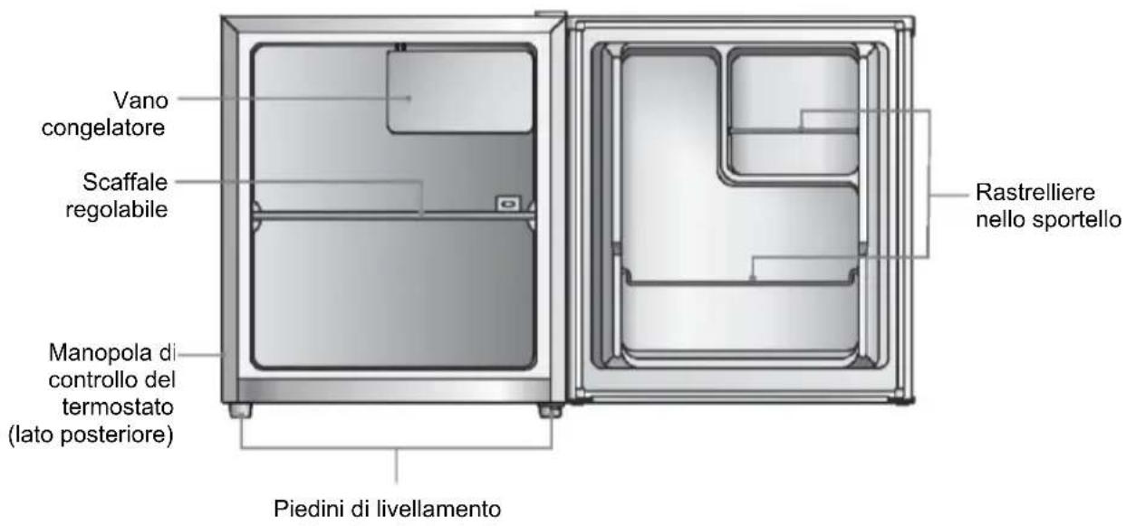 CANDY CFO 050 EEW - Operazioni da effettuare prima dell'uso - 1