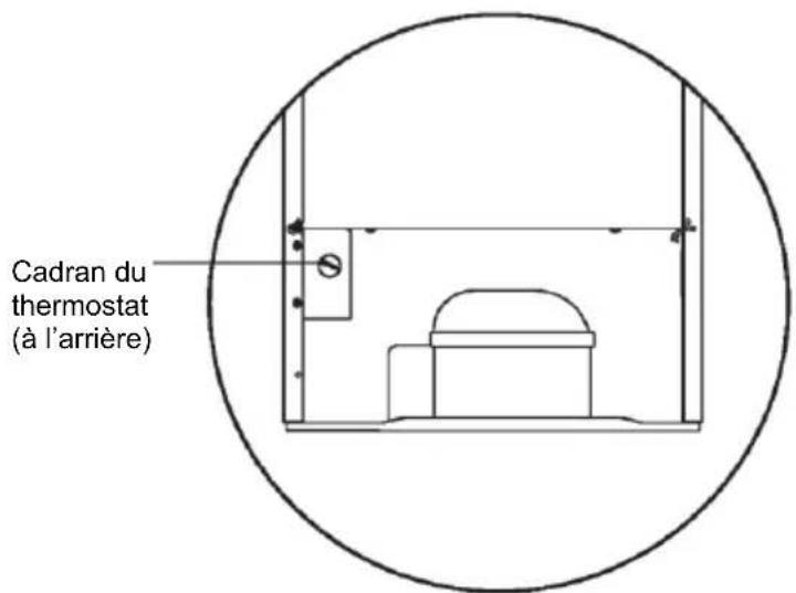 CANDY CFO 050 EEW - Vue arrête - 1