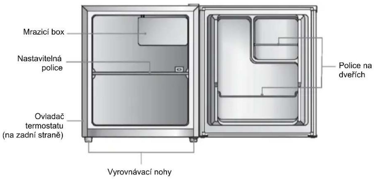 CANDY CFO 050 EEW - Pohled zepredu - 1