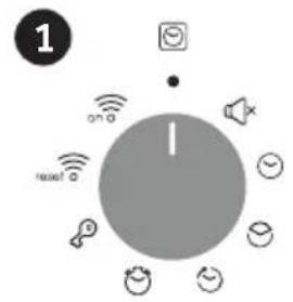 CANDY FMBC T996 E0 - Display description - 1
