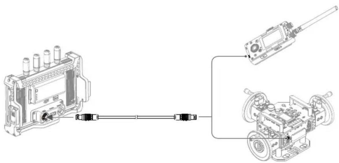 DJI High-Bright Remote Monitor - 安装遮光罩 - 2
