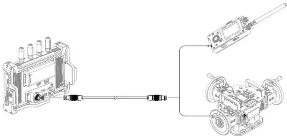 DJI High-Bright Remote Monitor - Использование других устройств управления - 1