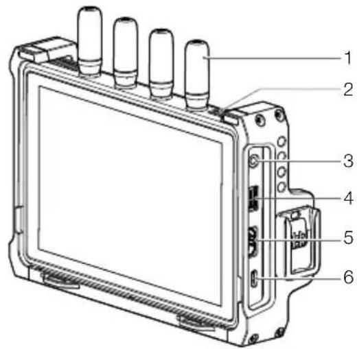 DJI High-Bright Remote Monitor - Panoramica generale - 1
