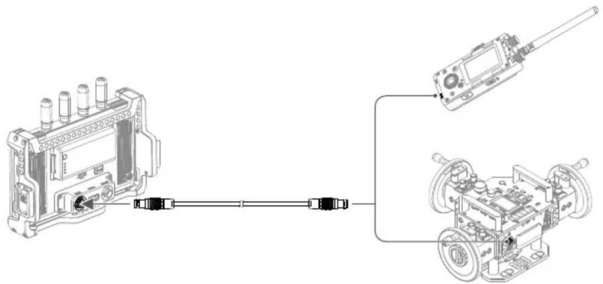 DJI High-Bright Remote Monitor - 리모트 모니터 후드 장착 - 2